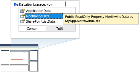 Proprietà dell'origine dati dell'oggetto DataWorkspace