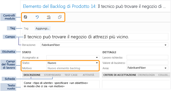 Elementi e controlli del form dell'elemento di lavoro