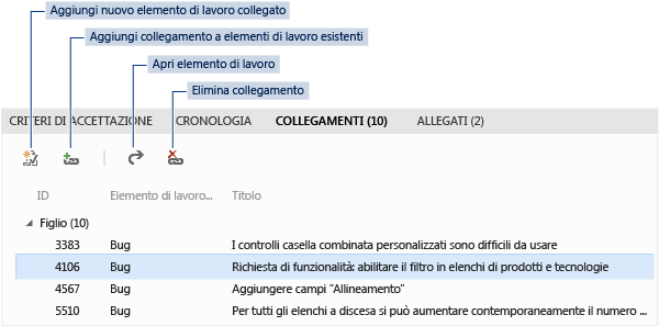 Collegare controlli in Visual Studio Online e TWA