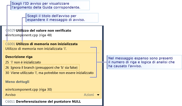 Avviso analisi codice espanso