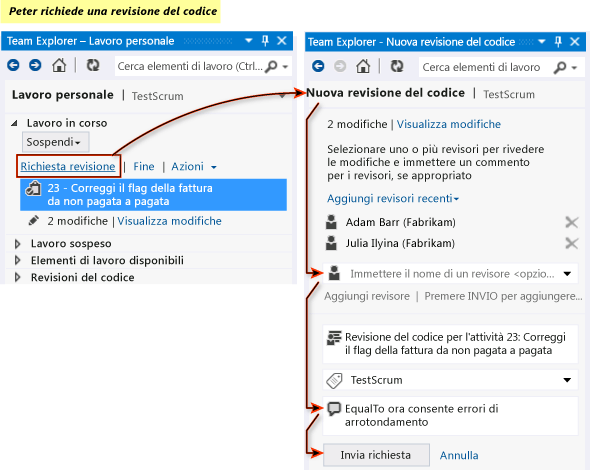 My Work page - Request Review link. New Code Review page - Enter the name of a reviewer dropdown, Enter a description (optional) textbox, Submit Request button.