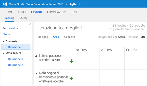 Area attività Agile con flusso di lavoro aggiornato