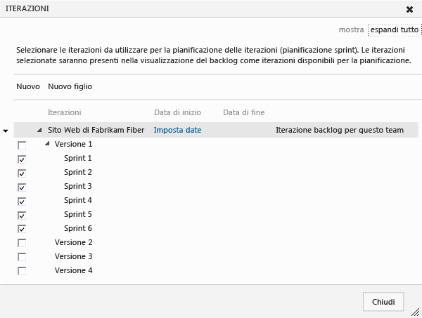 Iterazioni/sprint predefiniti per Scrum