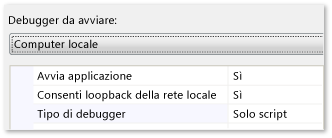 Proprietà di debug