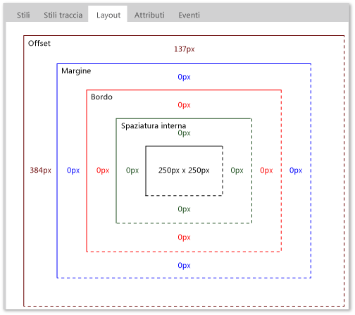 Scheda Layout di DOM Explorer