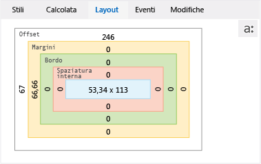 Scheda Layout di DOM Explorer