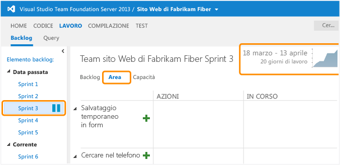 Area attività persistente e grafico burn-down