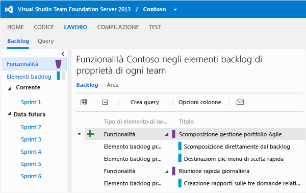 Backlog di portfolio con funzionalità ed elementi backlog