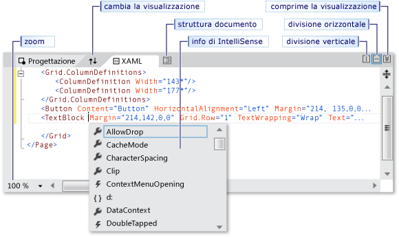 Visualizzazione XAML