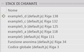 Finestra Stack di chiamate
