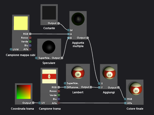 Grafico shader con mapping dell'ambiente