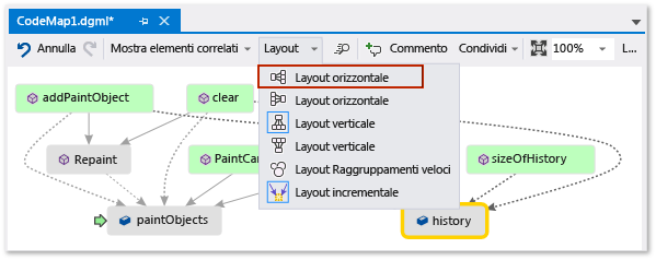 Mappa codici - Modificare il layout