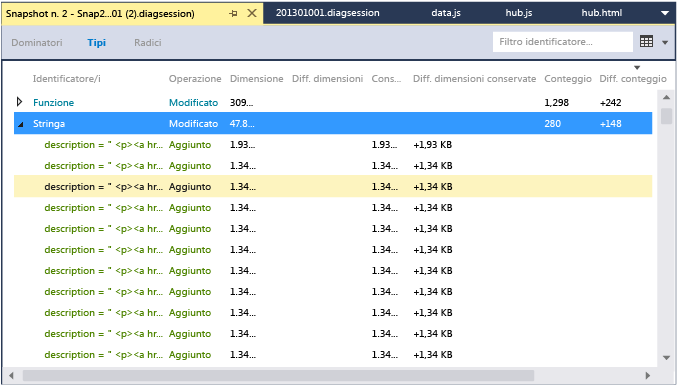 Visualizzazione delle differenze di snapshot con i tipi