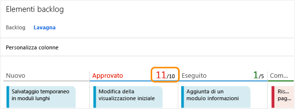 Modificare i limiti delle colonne