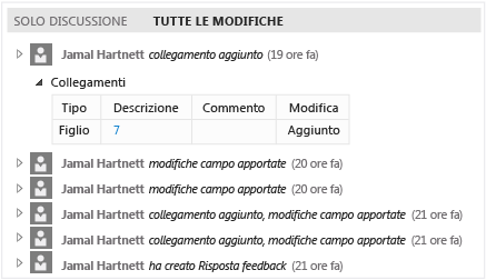 Visualizzare la cronologia delle modifiche in Team Web Access