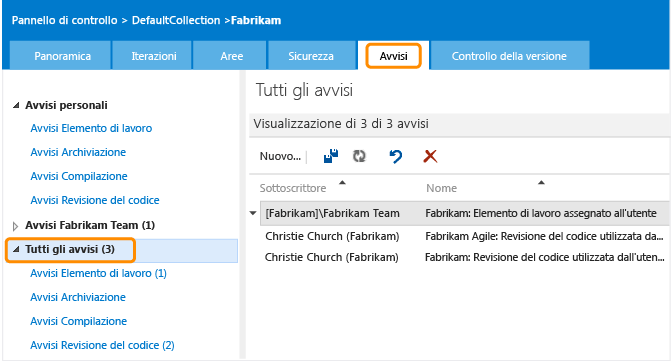 Visualizzare tutti gli avvisi definiti per il progetto team