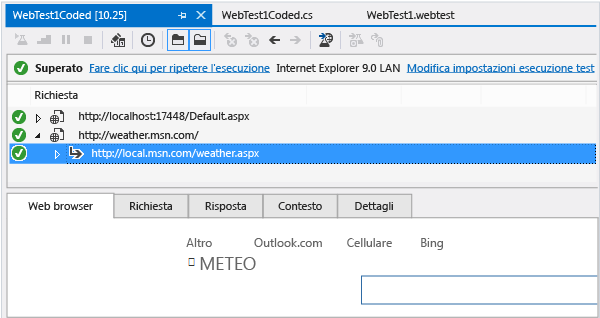 Risultati del test prestazioni Web codificato