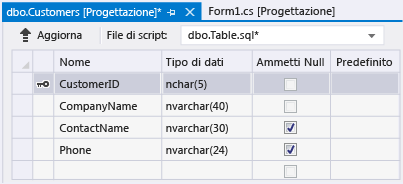 Pulsante Aggiorna per Progettazione tabelle