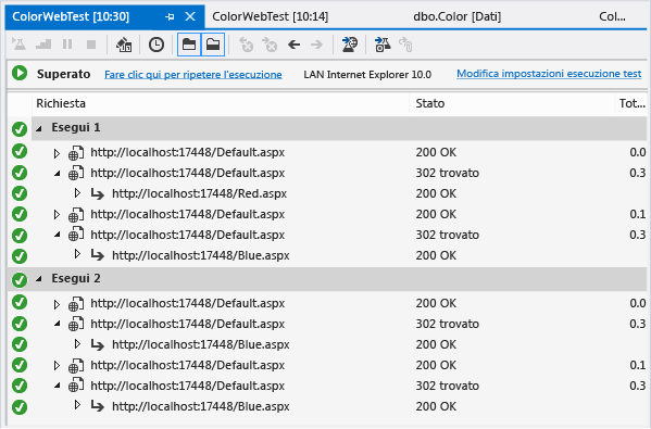 Test superati usando il data binding