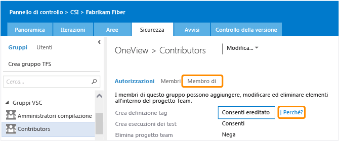 Pagina Sicurezza, ruolo di collaboratore, autorizzazioni