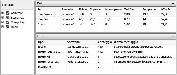 Visualizzazione tabelle