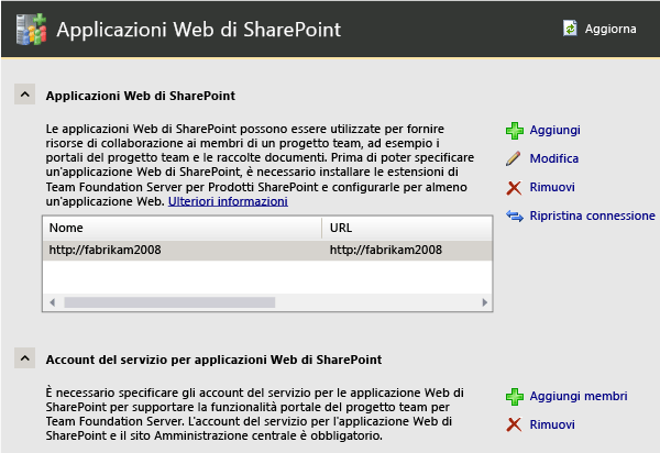 TFS ancora esegue il reindirizzamento alla vecchia applicazione