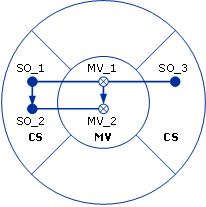 18e46907-8ac7-4318-b34a-5cf948bb713a