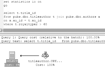 Ff647793.ch14-sample-execution-plan(en-us,PandP.10).gif