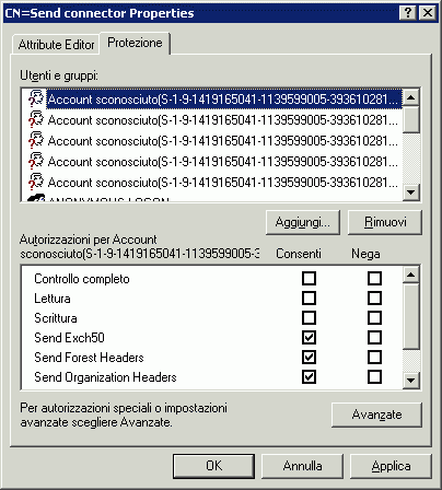 Scheda Protezione del connettore di invio nell'Editor ADSI