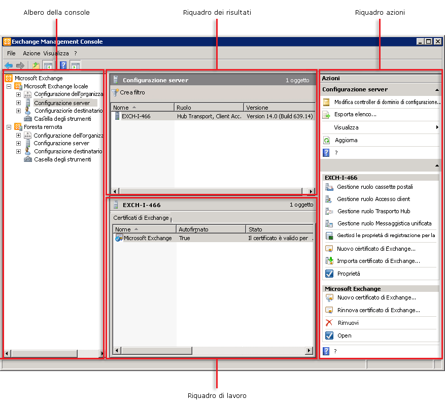 Exchange Management Console con callout