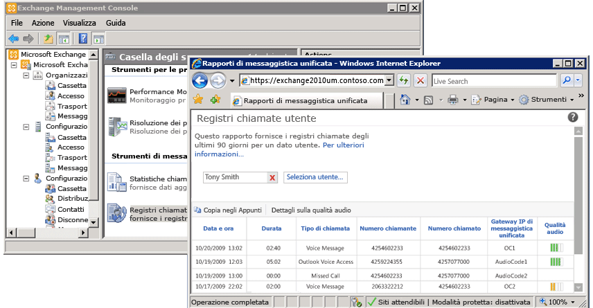 Report dei registri chiamate dell'utente visualizzato nel Pannello di controllo di Exchange