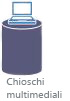 Chioschi multimediali