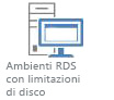 Ambienti RDS con limitazioni di disco