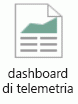 Questa icona rappresenta il dashboard di telemetria.