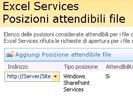 Excel Services - aggiungere percorsi di file attendibili