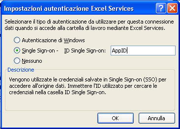 Finestra di dialogo Impostazioni di autenticazione di Excel Services