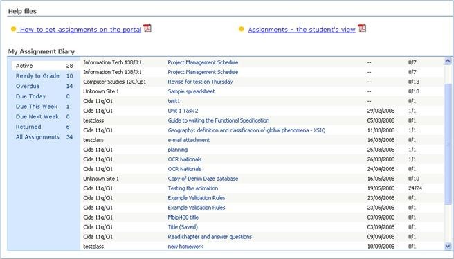 Agenda delle assegnazioni dell'insegnante