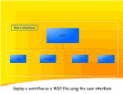 Distribuire un flusso di lavoro come file WSP