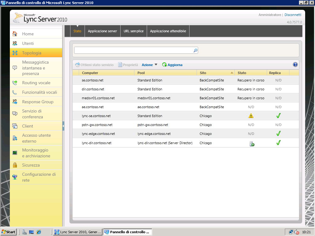 Topologia nel Pannello di controllo di Lync Server dopo l'unione