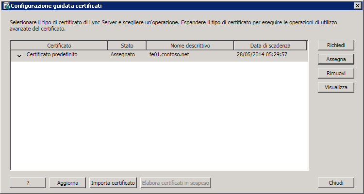 Pagina Configurazione guidata certificati