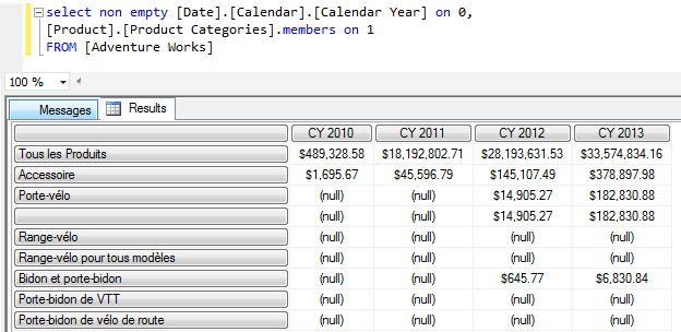 Query MDX con traduzioni in francese in query MDX di SSMS