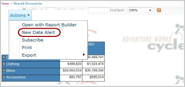 Aprire la finestra di progettazione Avviso dati dalla raccolta di SharePoint