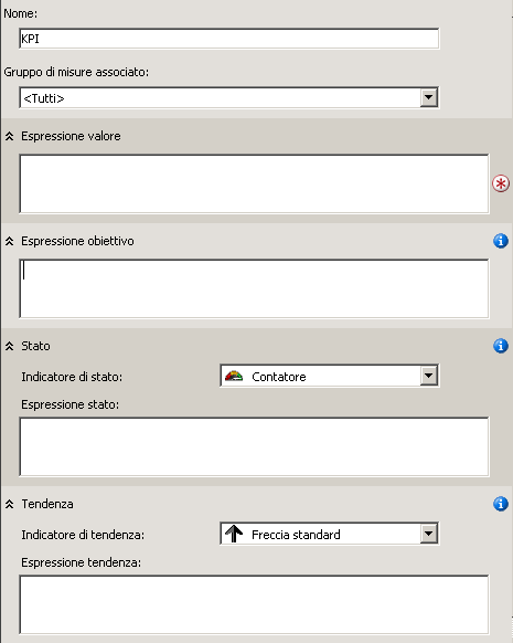 Modello di indicatore KPI vuoto nel riquadro di visualizzazione