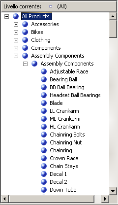 Livello Product Name con visualizzazione dei componenti dell'assembly