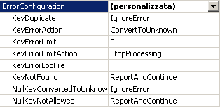 Insieme di proprietà ErrorConfiguration