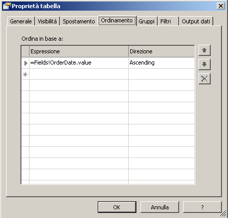 Scheda Ordinamento, pagina Proprietà tabella