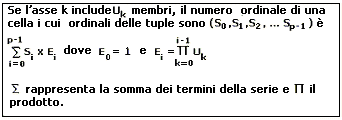 Formula per calcolare la posizione ordinale della cella