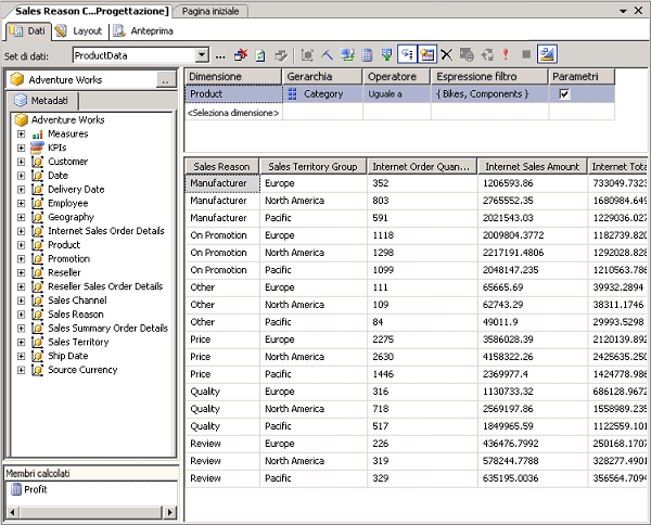 Finestra per la progettazione di query MDX