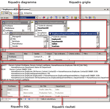 Finestra Progettazione query SQL