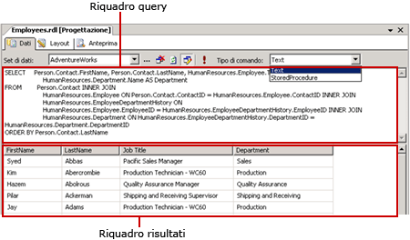 Progettazione query standard per query di dati relazionali